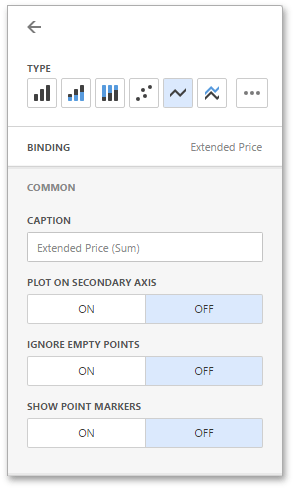 wdd-shart-series-options