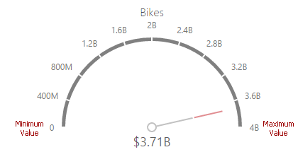 wdd-gauge-scale