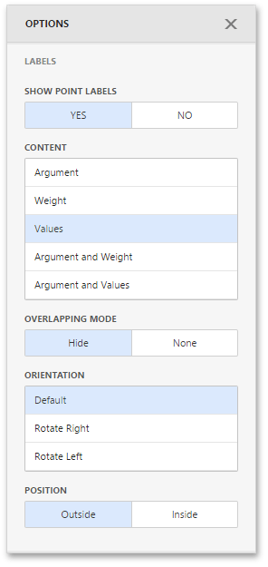 wdd-scatter-chart-labels-option