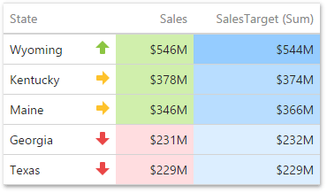 wdd-grid-conditional-formatting