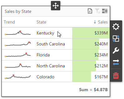 wdd-dashboard-item-menu