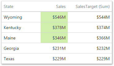 wdd-grid-conditional-formatting-result