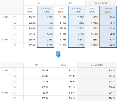 WebPivot_ValuesVisibility