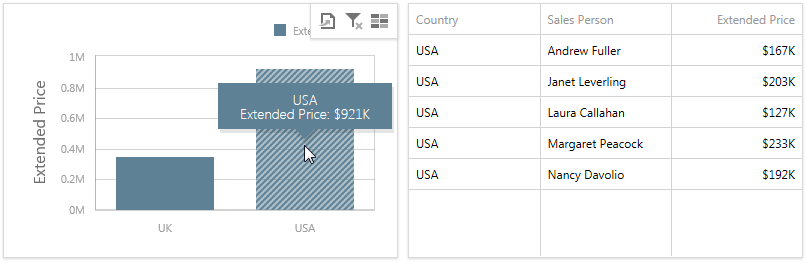 Chart_FilterByArguments_Web