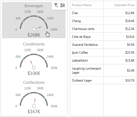 Gauges_MasterFiltering_Web