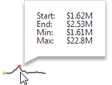 GridSparkline_Tooltip_Web