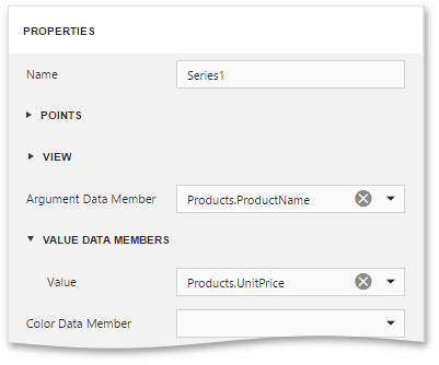 eud-chart-control-data-members