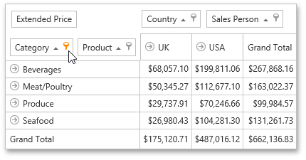 ASPxPivotGrid_DataFiltering2