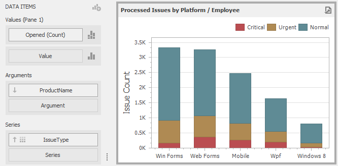 ChartProvidingData_Main