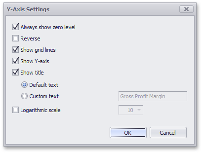 ScatterChart_YAxisSettings