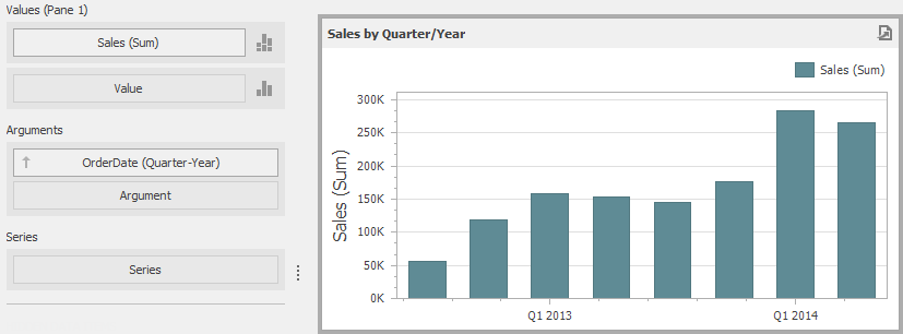 Aggr_Example3_CohortAnalysis