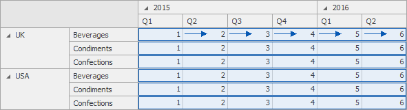 Pivot_CalculateAlongColumns