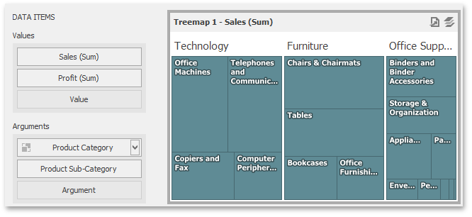 Treemap_Coloring_None