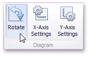 Chart_Rotation_RibbonButton