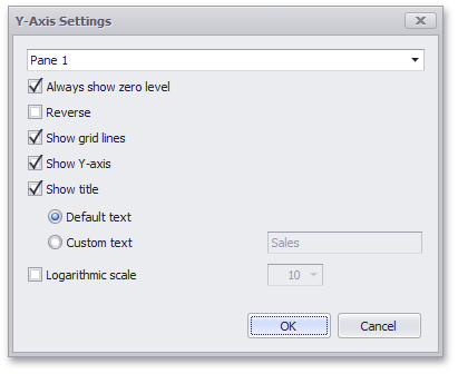 Chart_YAxisOptions_Form