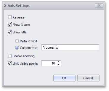 Chart_XAxisOptions_Form