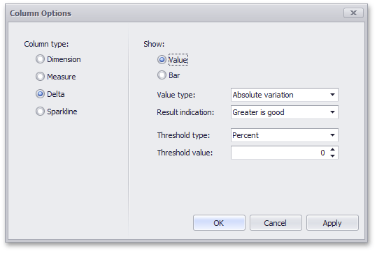 Grid_ColumnTypes_DeltaColumn_Options_Value