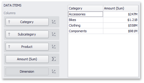 Grid_Interactivity_DrillDown_DataItems