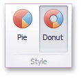 Pies_Layout_Style_Ribbon