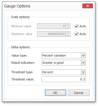 Gauges_DeltaOptions_OptionsWindow