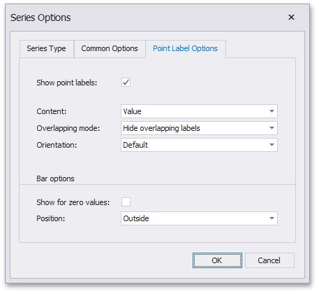 Charts_SeriesOptions_PointLabelOptions