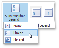 ShowWeightedLegendRibbon