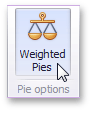 WeightedPies_Ribbon