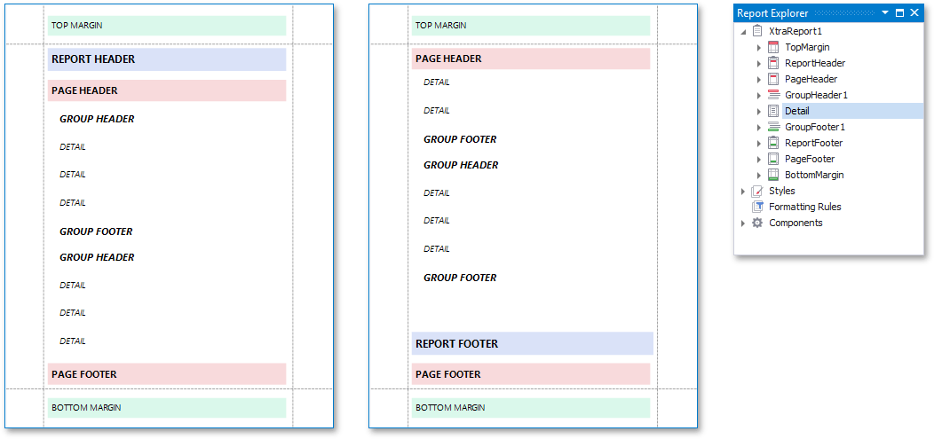 eurd-win-report-bands-basic-layout